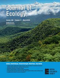 thumbnail of Inbreeding depression, functional traits and phenotypic plasticity in an endangered tree species with a mixed mating system