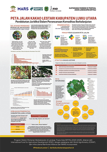 thumbnail of Peta Jalan Kakao Lestari Kabupaten Luwu Utara. Pendekatan juridiksi dalam perencanaan komoditas berkelanjutan
