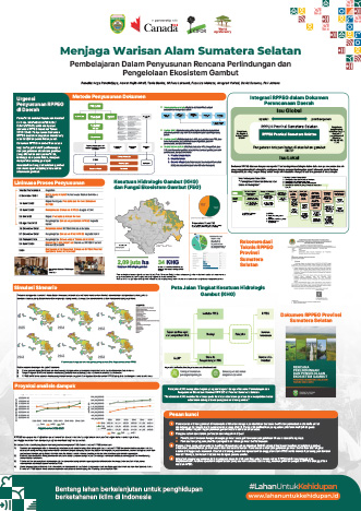thumbnail of Menjaga Warisan Alam Sumatera Selatan Pembelajaran Dalam Penyusunan Rencana Perlindungan dan Pengelolaan Ekosistem Gambut