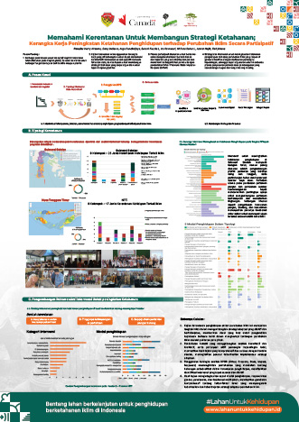 thumbnail of Memahami Kerentanan Untuk Membangun Strategi Ketahanan; Kerangka Kerja Peningkatan Ketahanan Penghidupan terhadap Perubahan Iklim Secara Partisipatif
