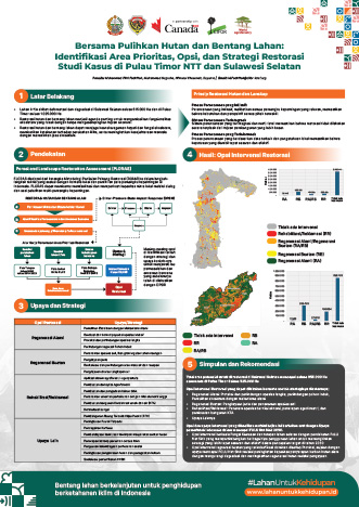 thumbnail of Bersama Pulihkan Hutan dan Bentang Lahan: Identifikasi Area Prioritas, Opsi, dan Strategi Restorasi Studi Kasus di Pulau Timor NTT dan Sulawesi Selatan