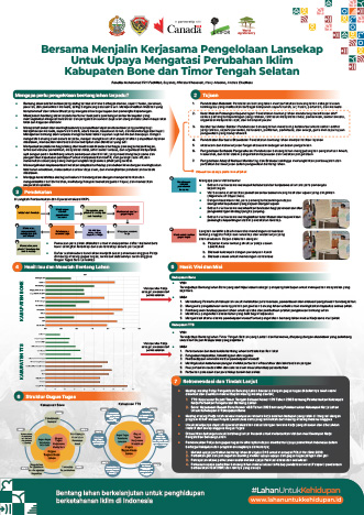 thumbnail of Bersama Menjalin Kerjasama Pengelolaan Lansekap Untuk Upaya Mengatasi Perubahan Iklim Kabupaten Bone dan Timor Tengah Selatan