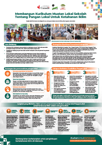 thumbnail of Membangun Kurikulum Muatan Lokal Sekolah Tentang Pangan Lokal Untuk Ketahanan Iklim