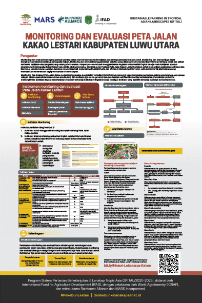 thumbnail of Monitoring dan evaluasi peta jalan kakao lestari Kabupaten Luwu Utara