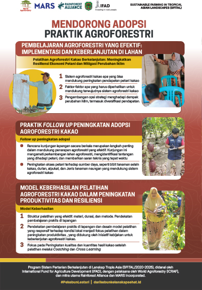thumbnail of Mendorong adopsi praktik agroforestri