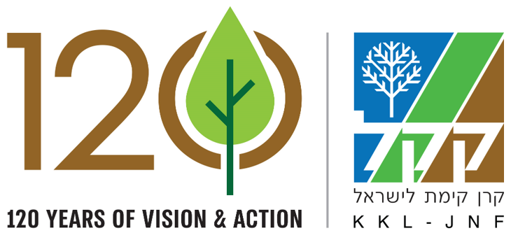 Keren Kayemeth LeIsrael - Jewish National Fund (KKL-JNF)